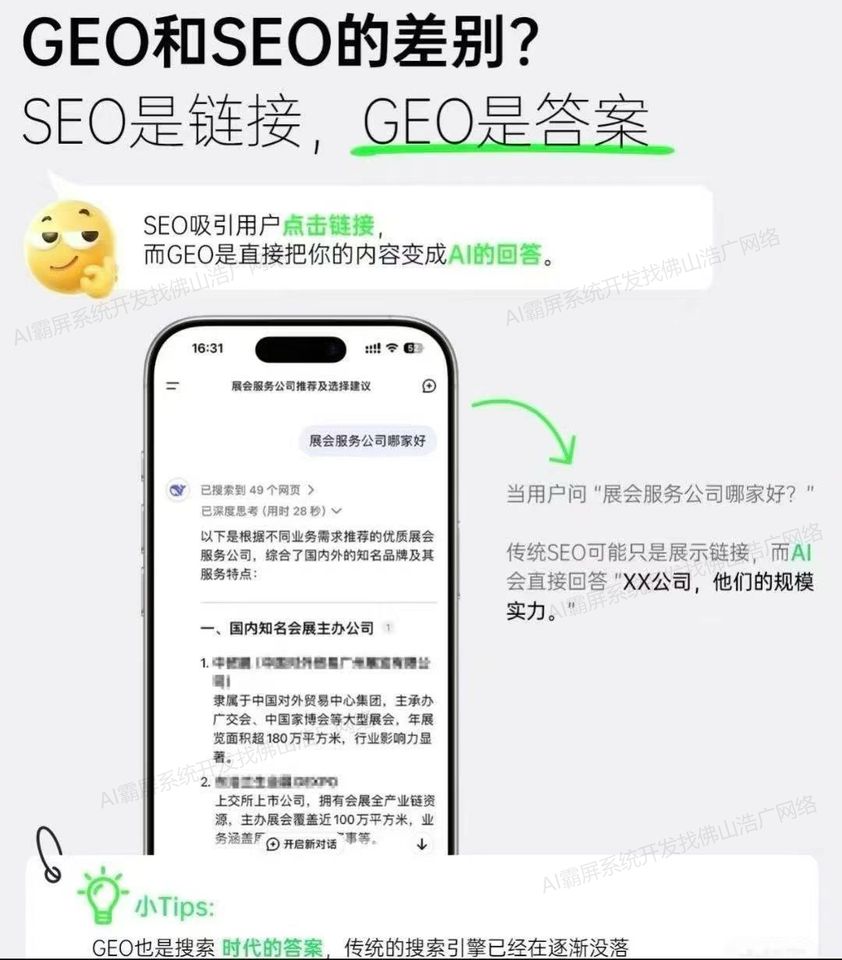 厦门【揭秘】深度解析：geo搜索优化系统开发 - 【2025年geo搜索优化系统开发趋势】【很重要?】
