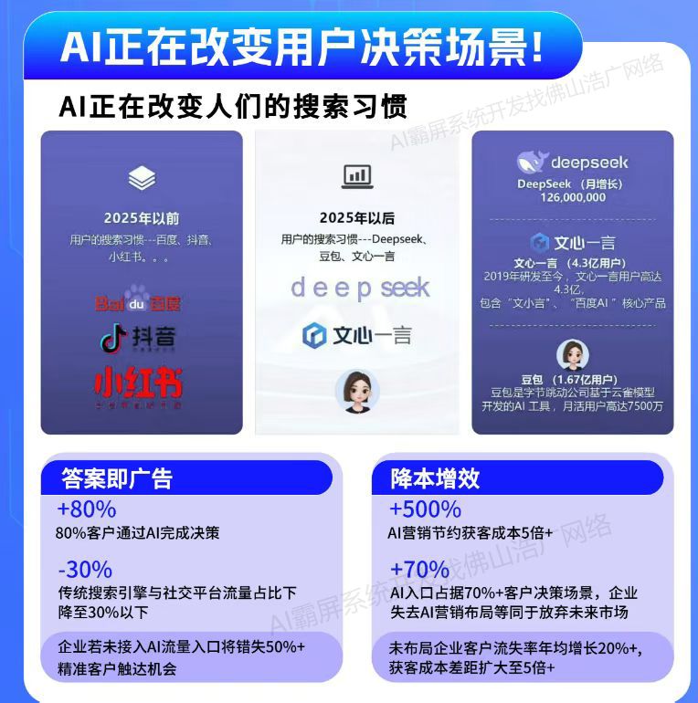 厦门【关键词】2025 geo搜索优化入门教程：助您轻松提升本地搜索排名【新手必看】【怎么用?】